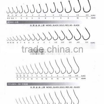 Good Quality High Carbon Steel Fishing Hooks photo-2