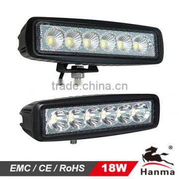 2013 new 18W 10-30V LED driving light for SUV,ATV.car part,car accessory,led light..IP67,CE,Rohs,EM