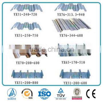 0.8mm 1.0mm 1.2mm Thick Hot dip Galvanised / Galvanized floor support steel plate