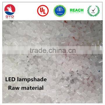 Diffsuing PC polycarbonate raw mateirals for led pc sheets