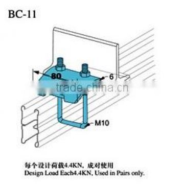 Malleable iron zinc plated insulator support beam clamps