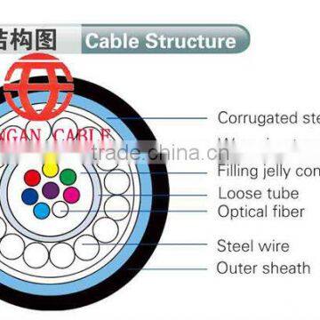 GYXTS multi core duct/aerial fiber optic G.652 cable