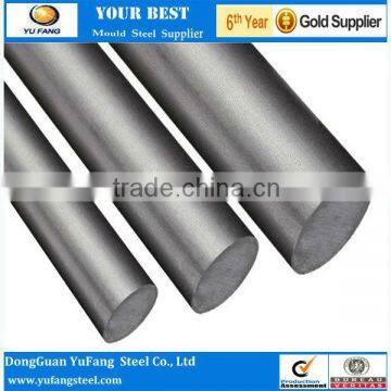 Alloy Steel for Mould