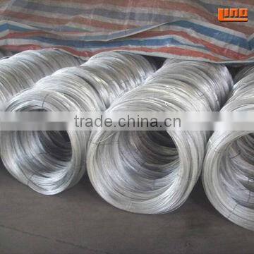 flat wire in stell wire