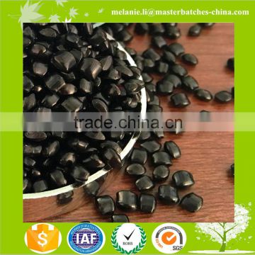 Black Masterbatch for Geomembrane