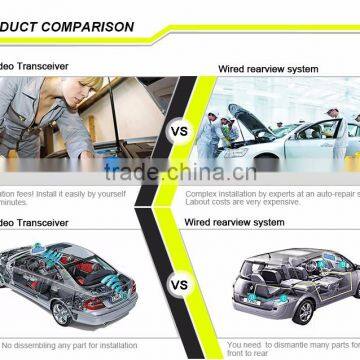 Windrunner 4.3" Car DVR Camera Dual Lens Rearview Mirror Video Recorder Security Camera 1080P Automobile DVR Mirror Dash Cam Dvr