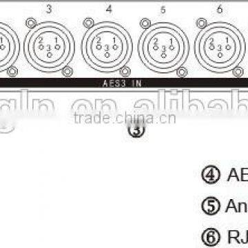 Digital Audio Switcher photo-2