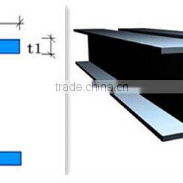 c steel beam c section steel c shaped steel factory