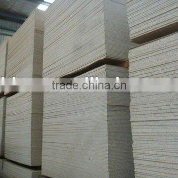 4*8/5*8/6*8 size E0/E1/E2 glue16mm Particle board/Chipboard