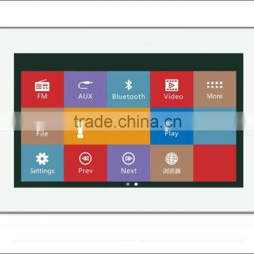 Smart Home Automation System Remote Control Background Music System photo-2