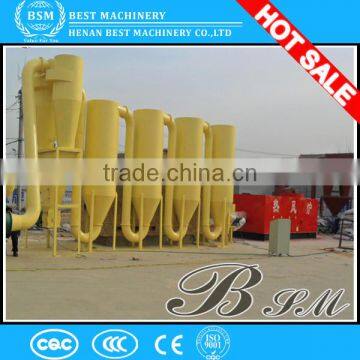 Small Capacity Low Investment Flash Drying Machine / Drying Machine for Biomass Material photo-6