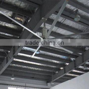 Guangzhou High Effiency 20ft HVLS Industrial Big Ceiling Fan