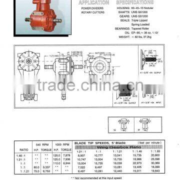 Gearbox of transmission for agriculture and industiral machinery