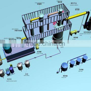 DAYI Waste Tyre/plastic Biodiesel Recycling Machine/used Tire Pyrolysis Plant photo-4