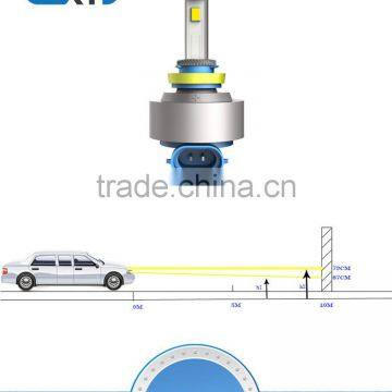 The New LED Headlights H11 Modified Headlamps H13 / H4 H7. Integration of Car Headlights Headlamps photo-2