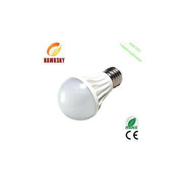 10years Save 90% ISO9001 RoHS Led Bulb Light Factory