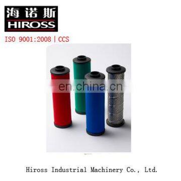 Top Quality for Air Compressor From HIROSS Air Filter Element photo-3