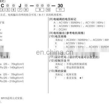 Daikin Hydraulic Rotor Pump RP15A2-22-30RC-T RP15A1-15Y-30 RP15A2-15Y-30 RP15C11H-15-30 RP23A1-22-30 RP23A2-22-30 RP23A3-22 photo-7