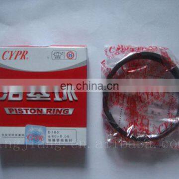 High Quality CYPR ZS1110 Engine Auto Piston Ring photo-4