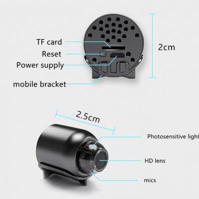 M5 1080P Full HD Wifi Human Detection Night Vision Cylinder Cute Pig Mini Hidden Camera photo-2