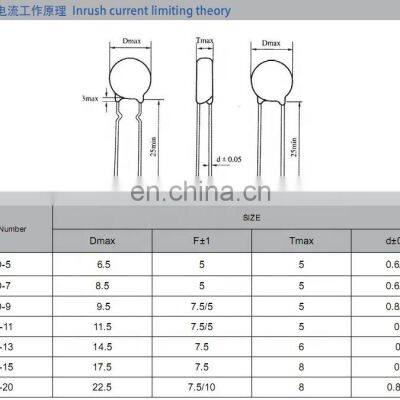 Ntc10d-11 Ntc Thermistor 10d-11 Negative Temperature Coefficient Plug-in New Original