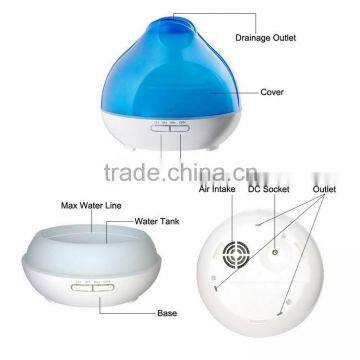 Cotton Wicks for Diffuser Filters for Humidifiers Electric Oil Diffuser Wholesale photo-6