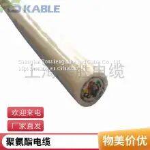 Clinometer Probe Data Line Clinometer Wire Tinned Copper Mesh Braided Shielding Bare Copper Wire High Precision, Support Call Soft Cable photo-4