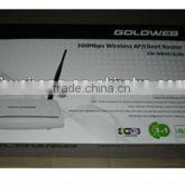 GOLDWEB GW-WR401N 300Mbps wireless AP/client Router