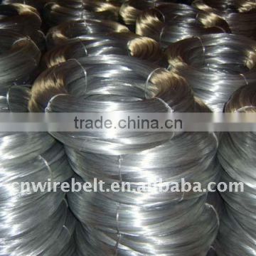 hot dipped wire