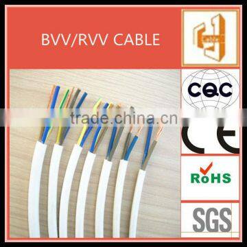 brazil power cable