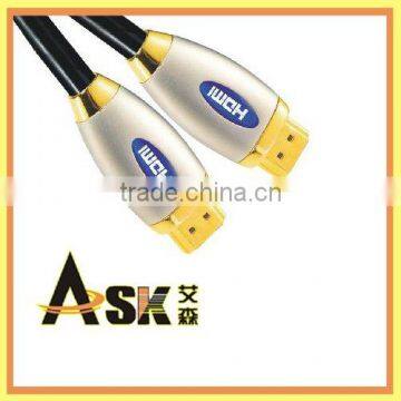 Mini HDMI 1.4b Cable to HDMI Cable