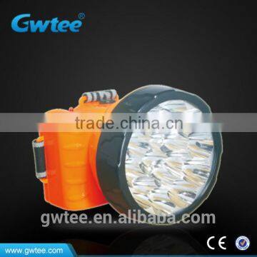 2013 New Led Battery Powered Headlight GT-8608 photo-5