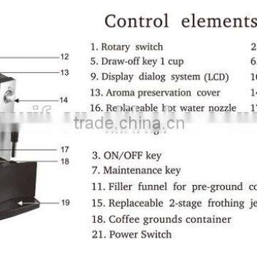 Nespresso Capsule Coffee Machine photo-5