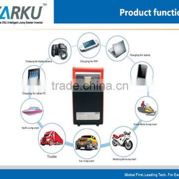 30000mAh Carku Professional Jump Starter E-power 60