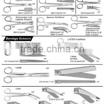 surgical scissors,stainless steel scissors,types of medical scissors,surgical scissors names,types of surgical scissors,118