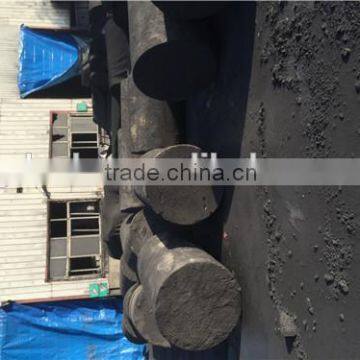 Graphite Electrode Paste photo-6