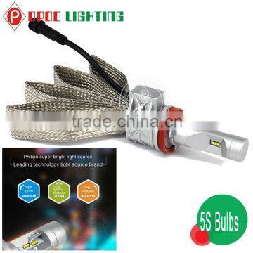 High Power led headlamp,G3S G5 G6 G8 led headlamp
