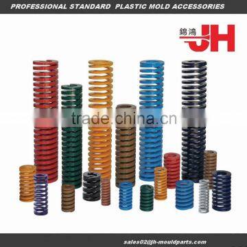 Plastic Injection Mould Coil Spring