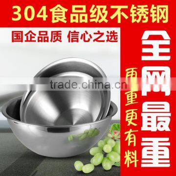 Mixing Bowl