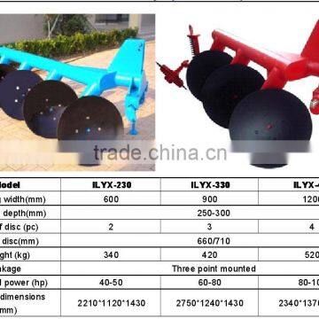 Yucheng Leyuan Singe Way Disc Plough Made in China photo-3