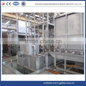 Car Type Resistance Aging Heating Furnace photo-3