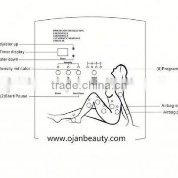 Hotsale Boots Pressotherapy Lymph Drainage Machine Massage photo-4