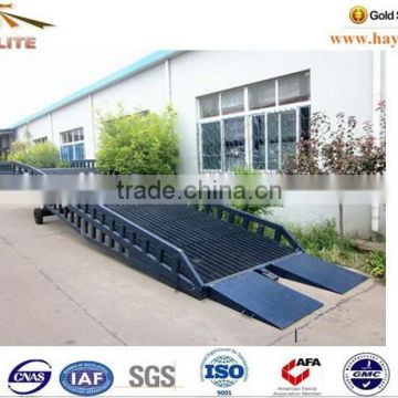 Haylite Container load ramp with hot dip galvanized 2015