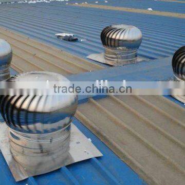 Stable rotary powerless roof ventilation fan with low price and CE