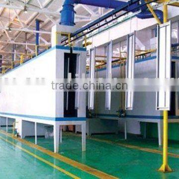 coating production line