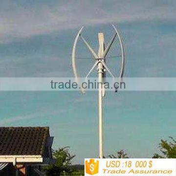 Low Rpm Vertical Axis Wind Generator