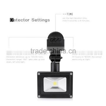 High Lumen Outdoor Ip65 30w Led Solar Garden Light photo-2