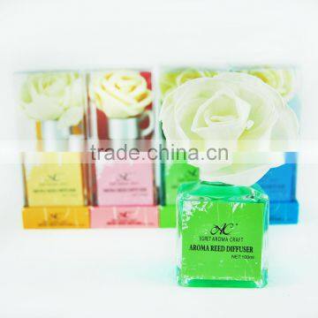 EA3-140017 Sola Aroma Flower Diffuser Gift Set photo-3