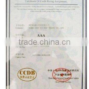 Certificate of credit rating assignment