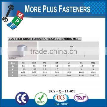 Made in Taiwan Metric Machine Screw DIN 963 ISO 2009 Slotted Flat Head Countersunk Steel Zinc Plated